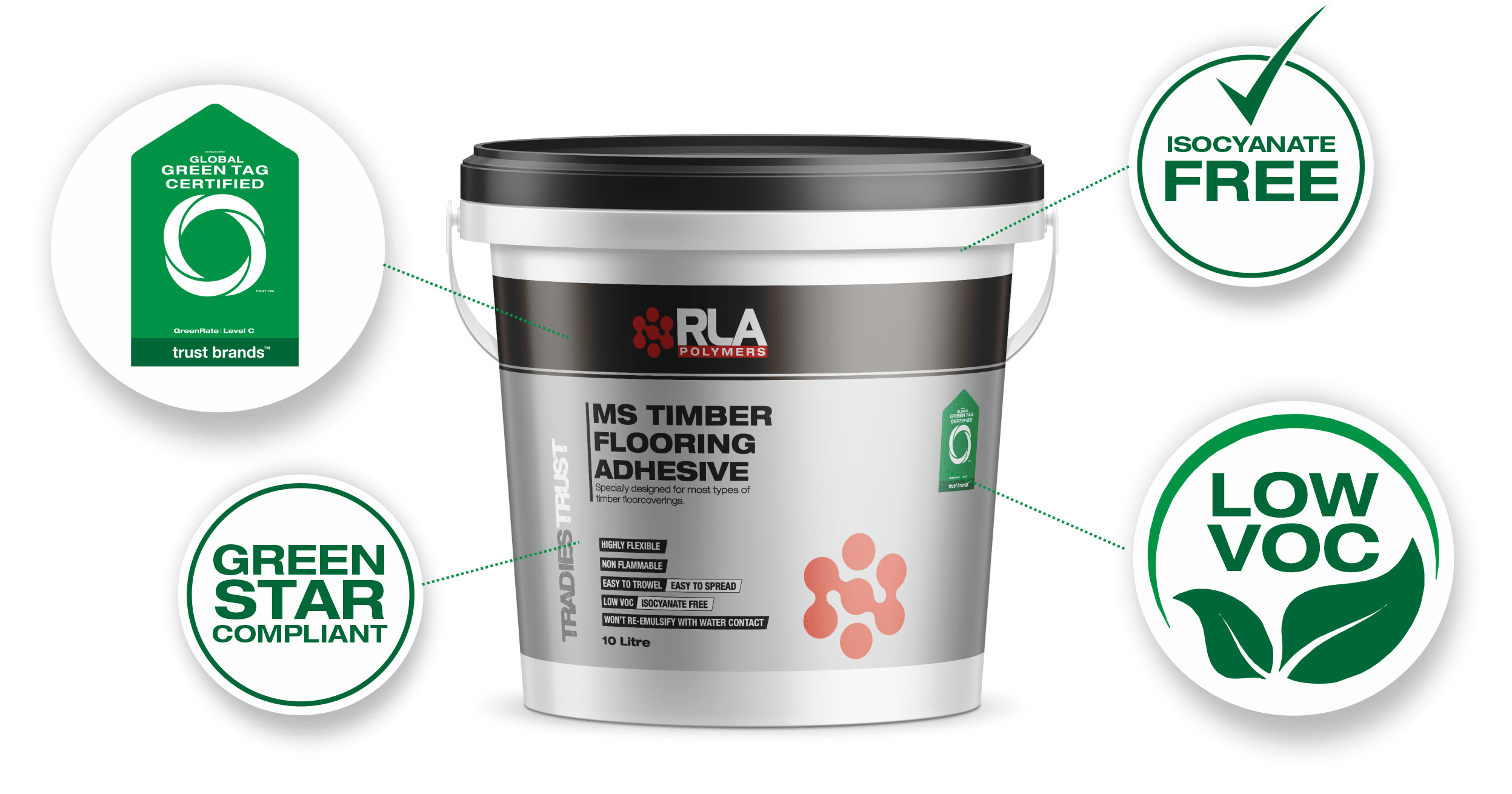 MS Timber Flooring Adhesive